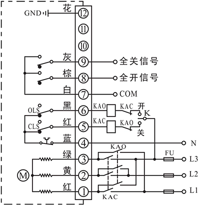 DCL 华易执行器H型接口图