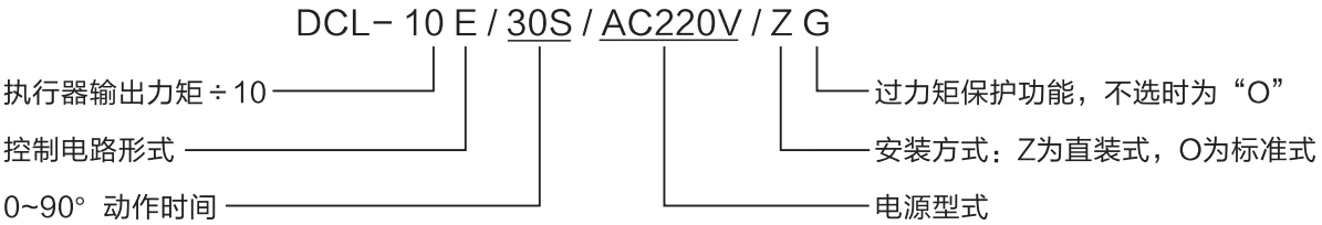 华易General Series执行器 型号编码规则 | DCL General Actuator Order Code